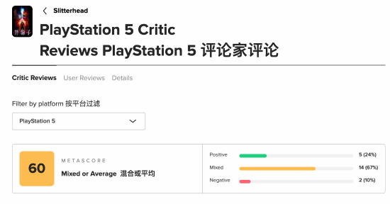 《野狗子》M站中差評匯總:啥都想做 啥都沒成(圖2) 《野狗子》M站中差評匯總:啥都想做 啥都沒成