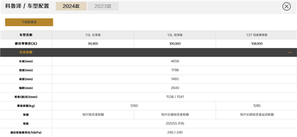 常年“打骨折價”的雪佛蘭將要停產兩款車