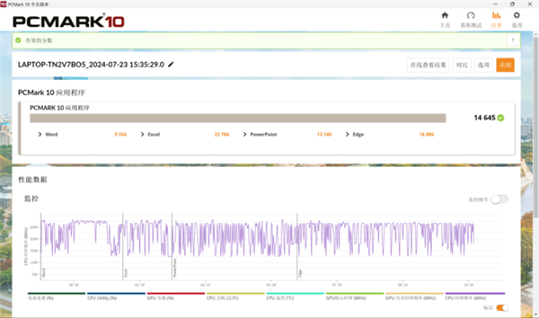 銳龍AI 9 HX 370加持!華碩靈耀16 Air AI輕薄本上手(圖33) 銳龍AI 9 HX 370加持!華碩靈耀16 Air AI輕薄本上手