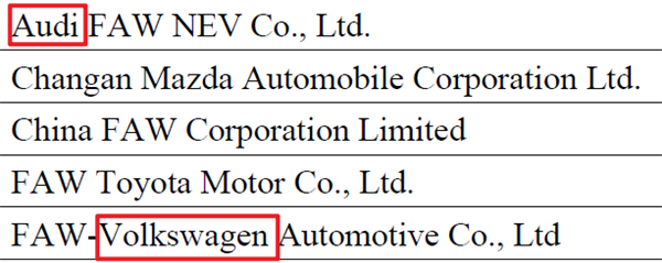 歐盟給中國電車加關稅 最高48.1%!卻把自家人給捅了(圖9) 歐盟給中國電車加關稅 最高48.1%!卻把自家人給捅了