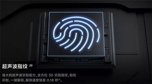 都說(shuō)手機(jī)超聲波指紋很貴 怎么今年大家都開(kāi)始用了