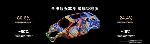 余承東口中的遙遙領(lǐng)先 這一次又在問界新M7上應(yīng)驗(yàn)