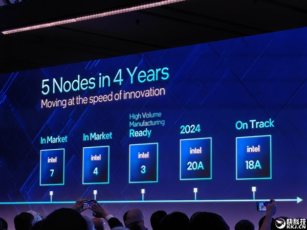 Intel 18A首款產品Panther Lake明年下半年發布!把更多晶圓“帶回家”(圖3) Intel 18A首款產品Panther Lake明年下半年發布!把更多晶圓“帶回家”