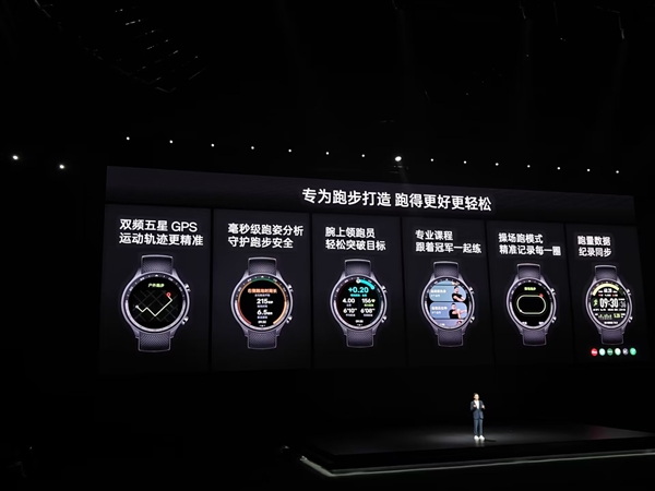 媲美手機使用體驗！一加手表2正式發布：1799元