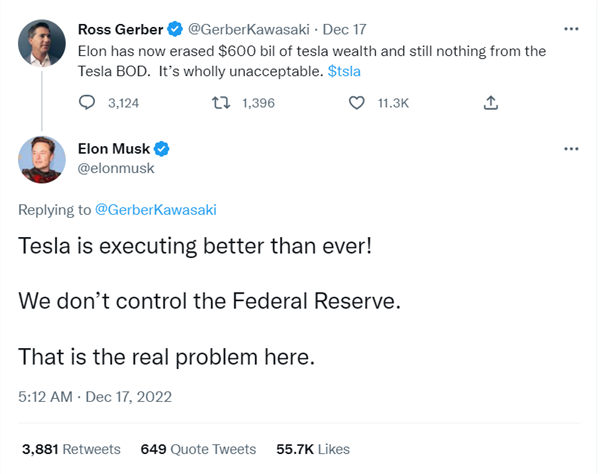 特斯拉市值暴跌6000億美元!馬斯克“甩鍋”:都是加息惹的禍(圖2) 特斯拉市值暴跌6000億美元!馬斯克“甩鍋”:都是加息惹的禍