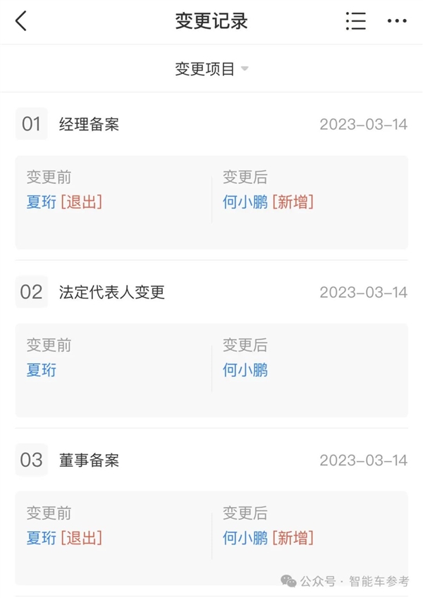小鵬汽車大變革:三名聯合創始人全部退出核心管理團隊(圖4) 小鵬汽車大變革:三名聯合創始人全部退出核心管理團隊