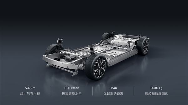 全新標配139項！吉利銀河E8配置梯度曝光：預售價18.8萬起