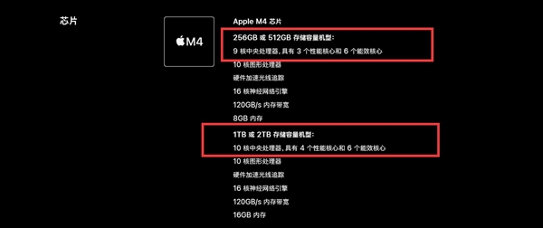 標配M4芯片！蘋果三款Mac新品蓄勢待發